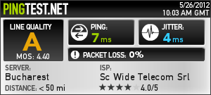 Ping Test ping test
